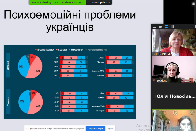 Виступ під час науквої конференції 
